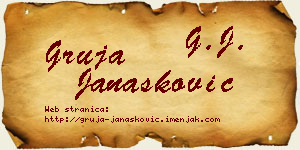 Gruja Janašković vizit kartica